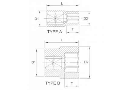 Головка торцевая 1" 12гр. 2"-3/4"