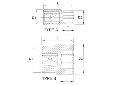 Головка торцевая 1/2" 12гр. 7/16" от LICOTA Головка торцевая 1/2" 12гр. 7/16"